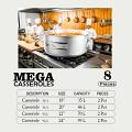 Kitchen King | Mega CAsseroles Stock Pot SET 18-24″ (8 Pcs)